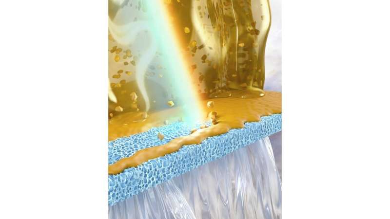 Argonne scientists create water filtration membranes that can clean themselves