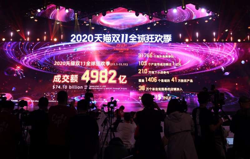 A screen shows sales totals at the end of the Singles' Day shopping festival at the 2020 Tmall Global Shopping Festival media ce