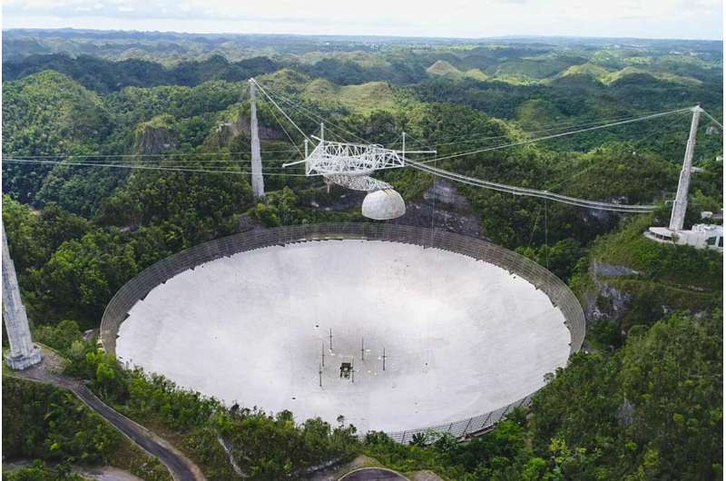 A second cable fails at NSF's Arecibo Observatory in Puerto Rico