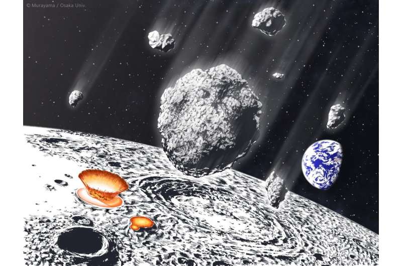 Asteroid shower on the Earth-Moon system 800 million years ago revealed by lunar craters