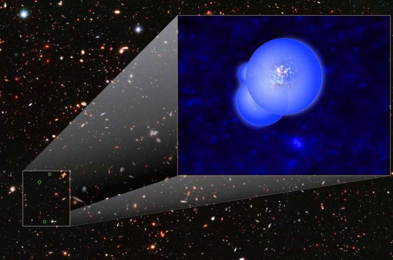 Astronomers spot distant galaxy group driving ancient cosmic makeover