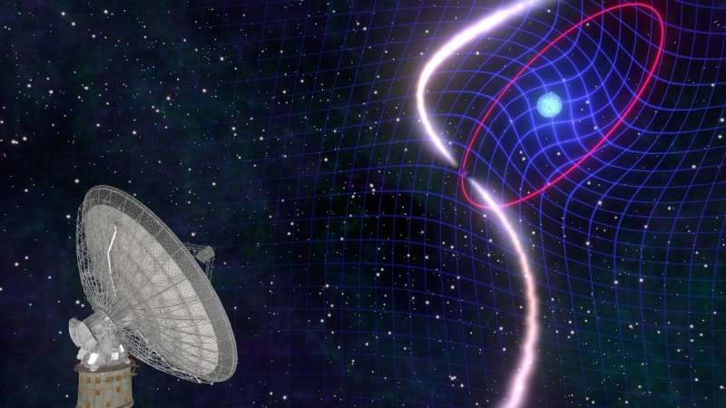 Astronomers witness the dragging of space-time in stellar cosmic dance