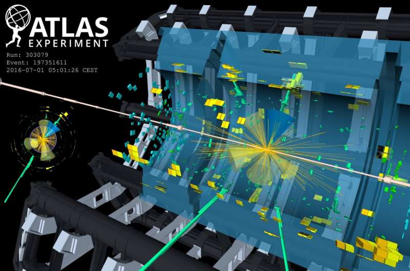 ATLAS Experiment releases 13 TeV LHC Open Data for Science Education