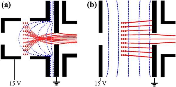 A vacuum ultraviolet photoionization time-of-flight mass spectrometer to analyze gas-phase radical reaction