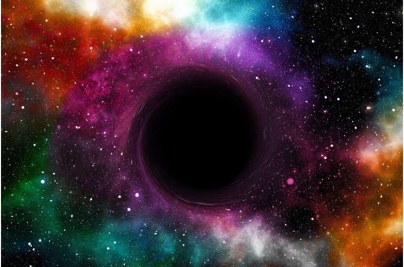 Black holes? They are like a hologram