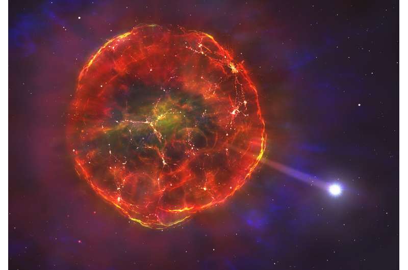 Blast sends star hurtling across the Milky Way