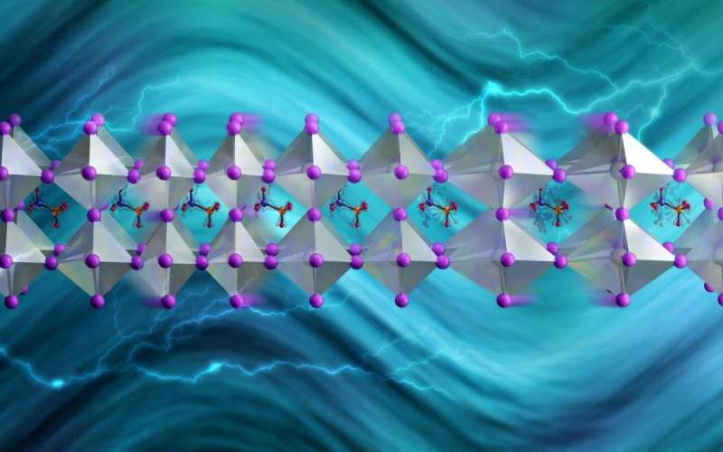 Blocking vibrations that remove heat could boost efficiency of next-gen solar cells