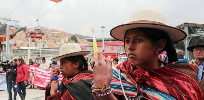 Bolivia: contribution of indigenous people to fighting climate change is hanging by a thread