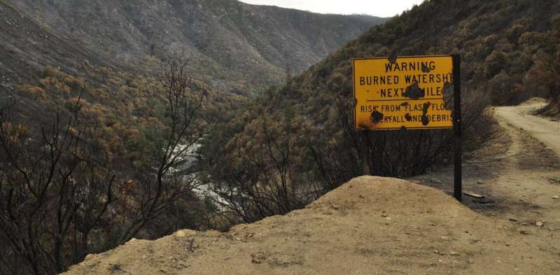 Buried in mud: Wildfires threaten North American water supplies