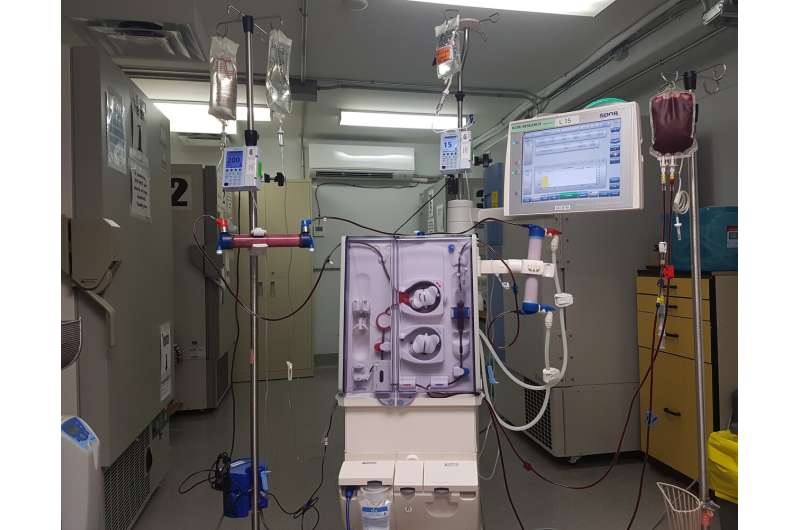 Canadian team first in world to treat COVID-19 with specialized dialysis
