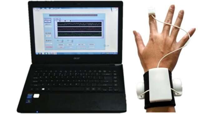 基于惯性传感的可穿戴装置的临床验证，用于震颤和Bradykinesia量化