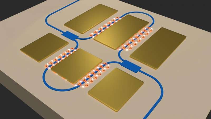 Columbia team discovers new way to control the phase of light using 2D materials