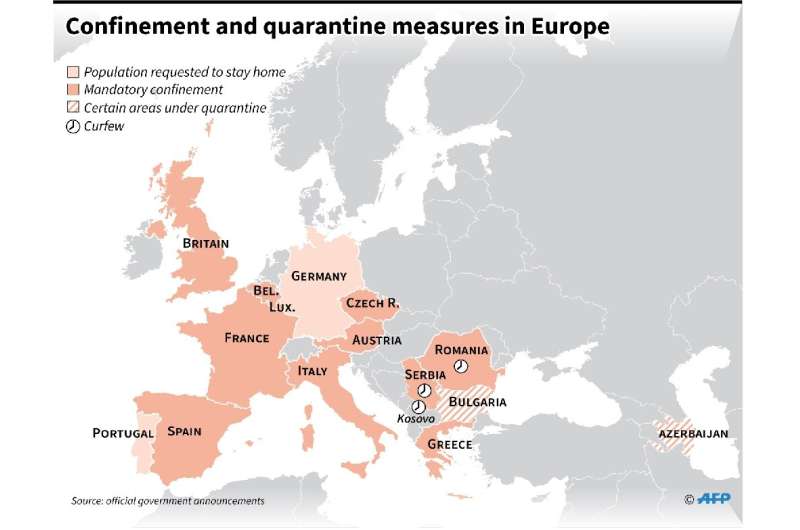 Confinement or quarantine measures in Europe