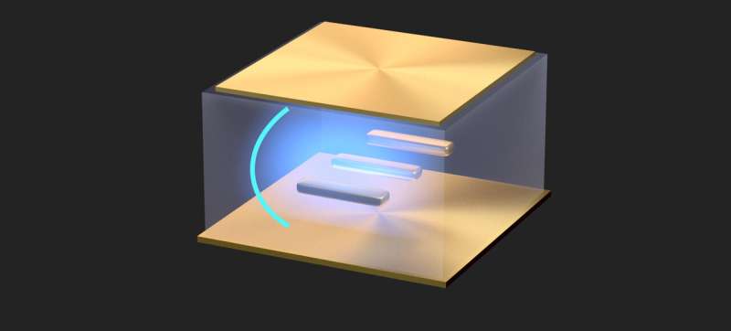 Controlling ultrastrong light-matter coupling at room temperature