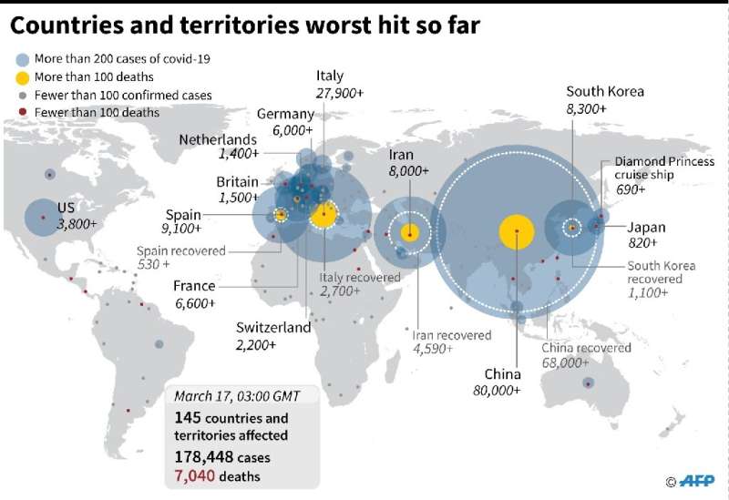 Countries and territories worst hit so far