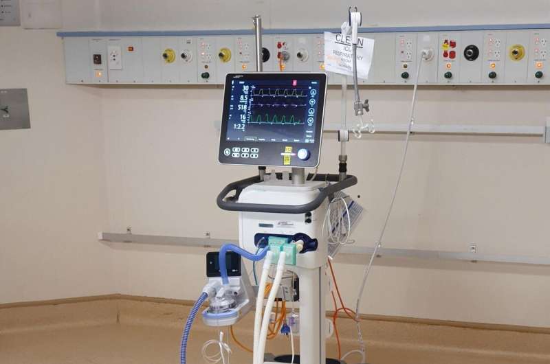 COVID-19: Australian research offers hope as world struggles with ventilator shortage