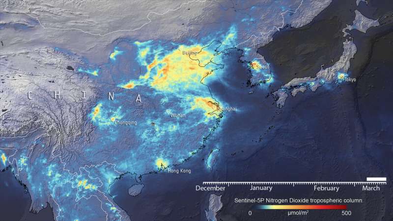 COVID-19: nitrogen dioxide over China