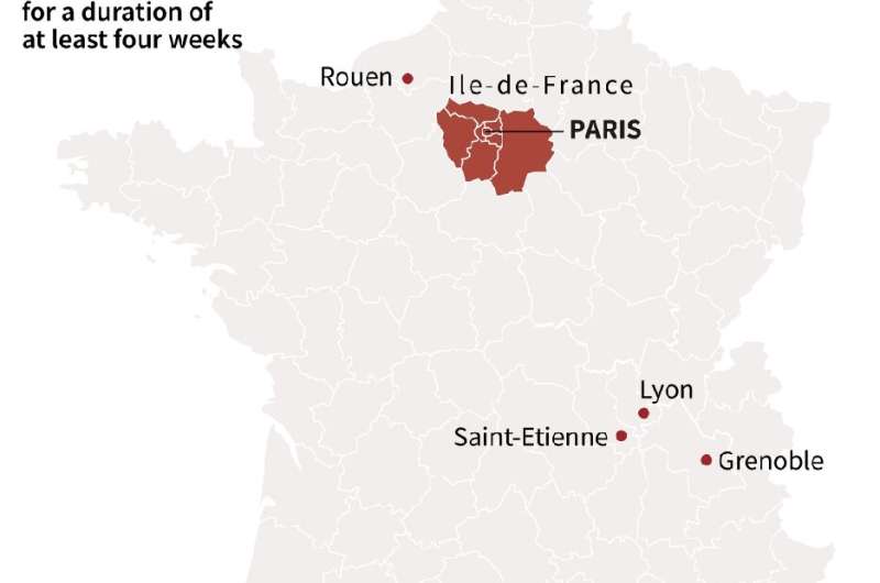Covid-19: Paris, 8 other French cities placed under curfew