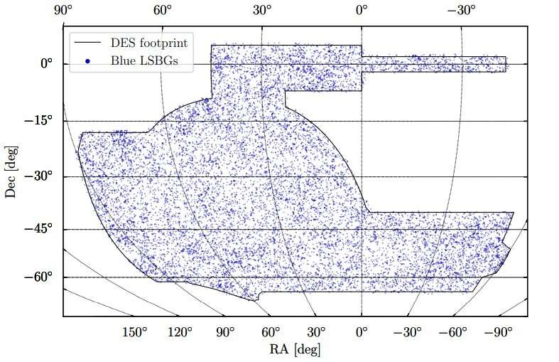 Dark Energy Survey detects thousands of low-surface-brightness galaxies