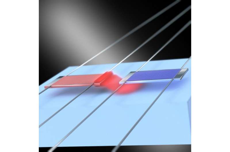 Discovery brings nanoscale thermal switches needed for next-gen computing