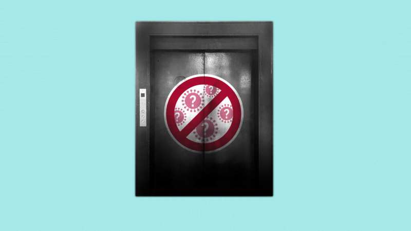 做“自我清洁”电梯按钮真的有用吗？