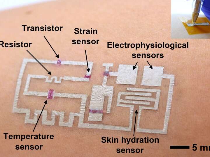 'Drawn-on-skin' electronics offer breakthrough in wearable monitors