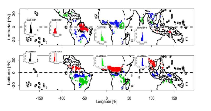 El Ni&amp;#241;o-linked decreases in soil moisture could trigger massive tropical-plant die offs