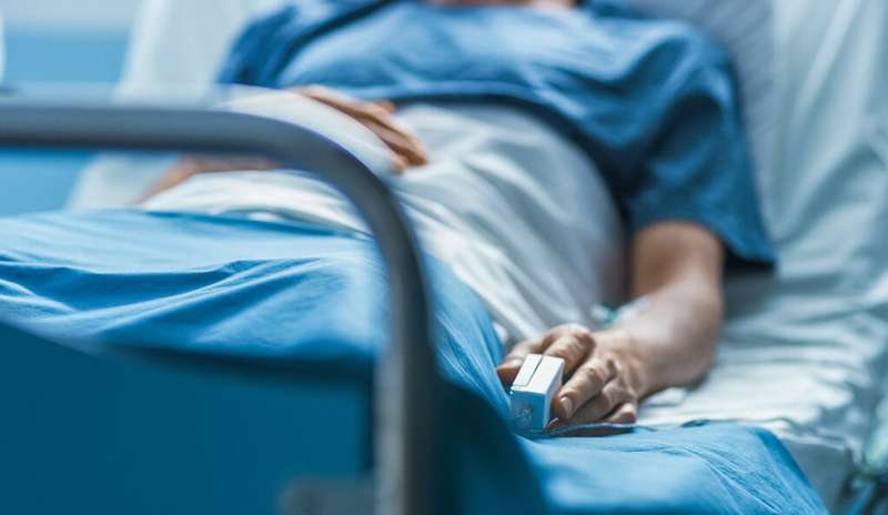 Estimates of preventable hospital deaths are too high, new study shows