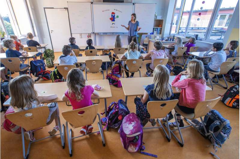 Europe is going back to school despite recent virus surge