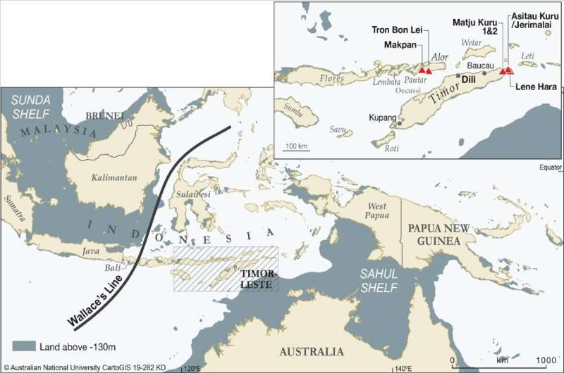 Evidence of Late Pleistocene human colonization of isolated islands beyond Wallace's Line