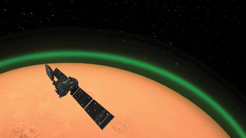 ExoMars spots unique green glow at the Red Planet