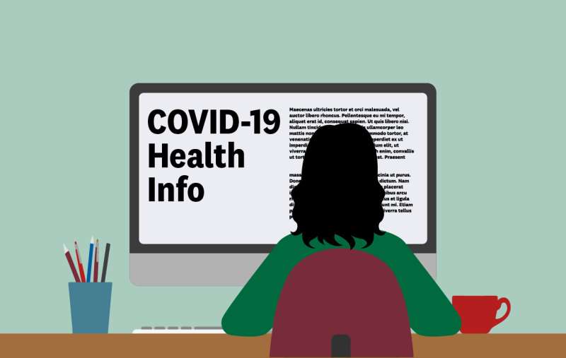 联邦和州网站未通过COVID-19阅读级别审查