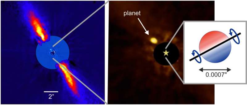 First measurement of spin-orbit alignment on planet Beta Pictoris b