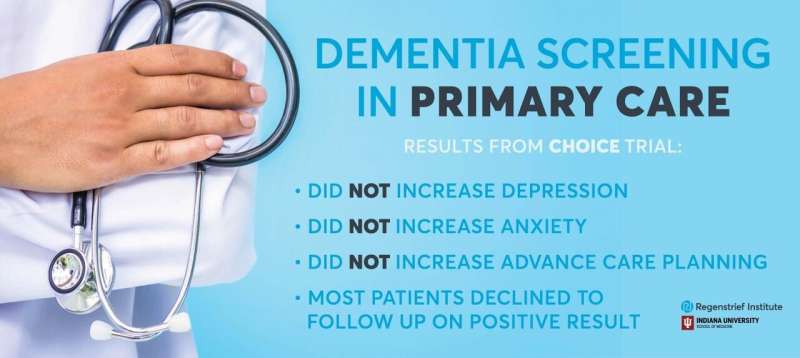 First randomized clinical trial found no harms from dementia screening in primary care
