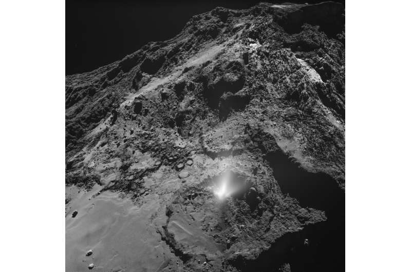Flight through the comet Chury's dust cloud resolves chemical mystery