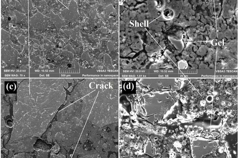 Fly ash geopolymer concrete: Significantly enhanced resistance to extreme alkali attack