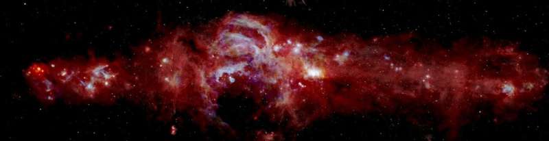 Flying observatory maps the Milky Way