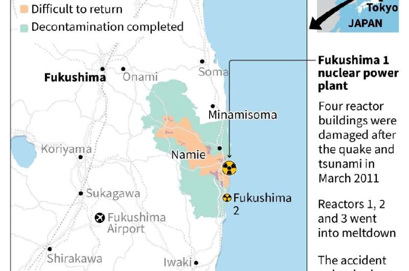 Fukushima evacuation zone