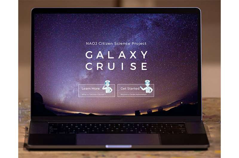 GALAXY CRUISE--Your galactic journey as a citizen scientist