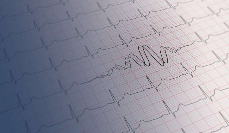 Genomics experts dispute nine genes linked to congenital heart condition