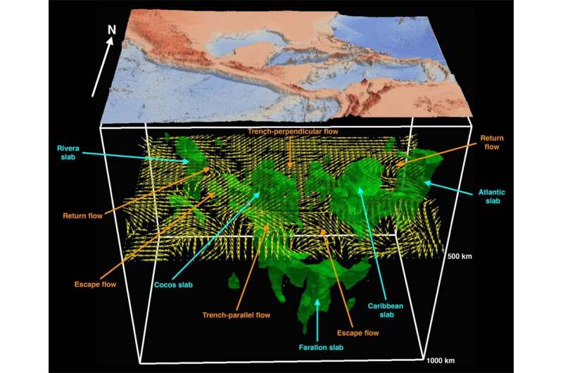 Geoscientists create deeper look at processes below Earth's surface with 3-D images