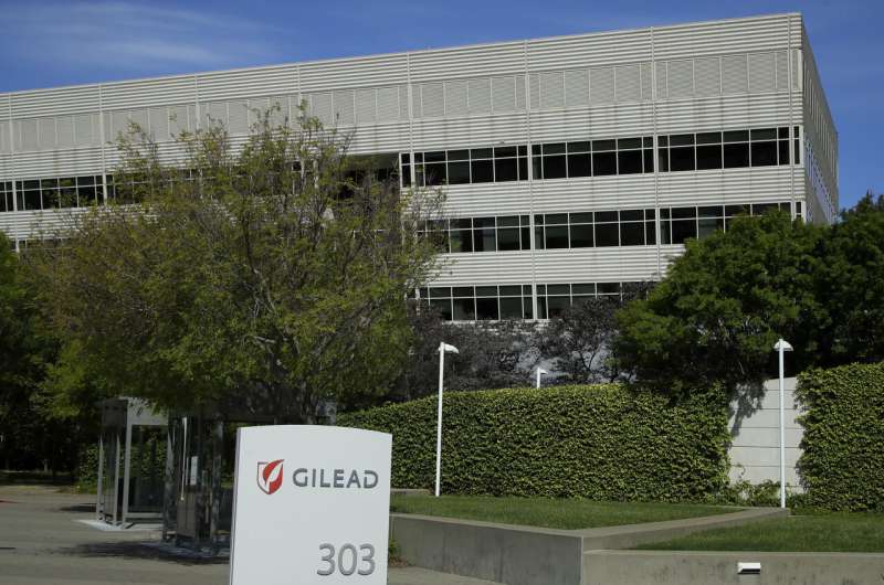 Gilead's $2,340 price for coronavirus drug draws criticism