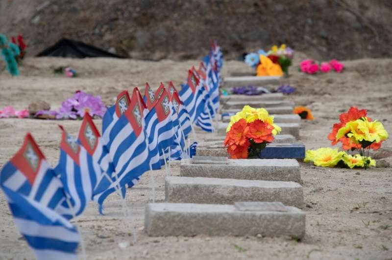 Graves of virus victims are decorated at La Bermeja cemetery in San Salvador where municipal authorities restricted relatives' a