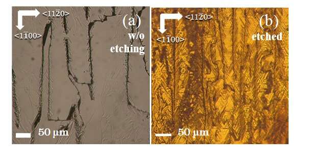 Groovy photoelectrodes: How a textured surface can dramatically boost their performance