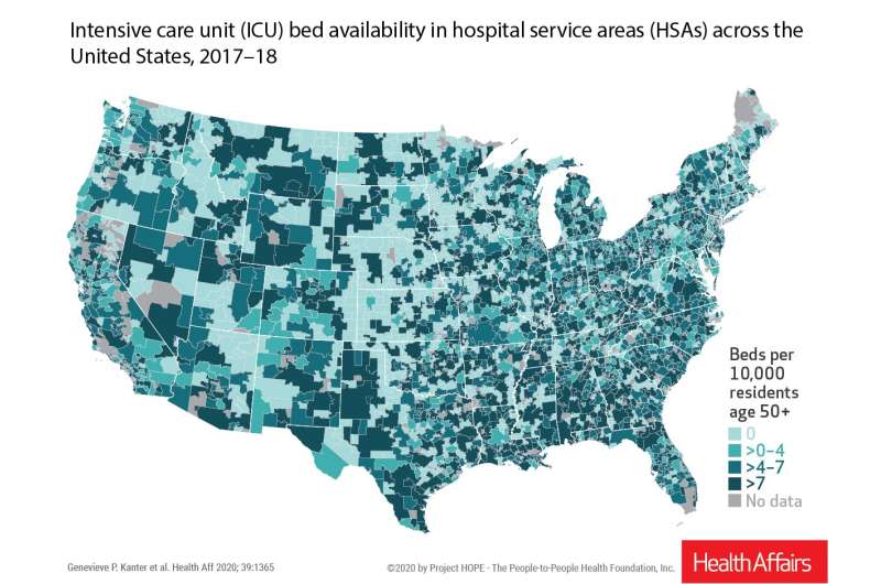 Half of low-income communities have no ICU beds