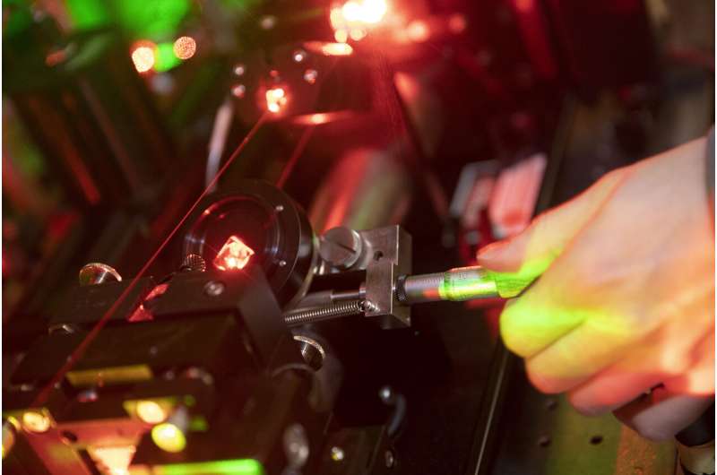 Harvard team uses laser to cool polyatomic molecule