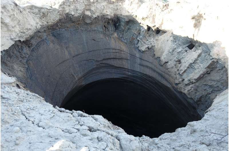 Here be methane: Scientists investigate the origins of a gaping permafrost crater