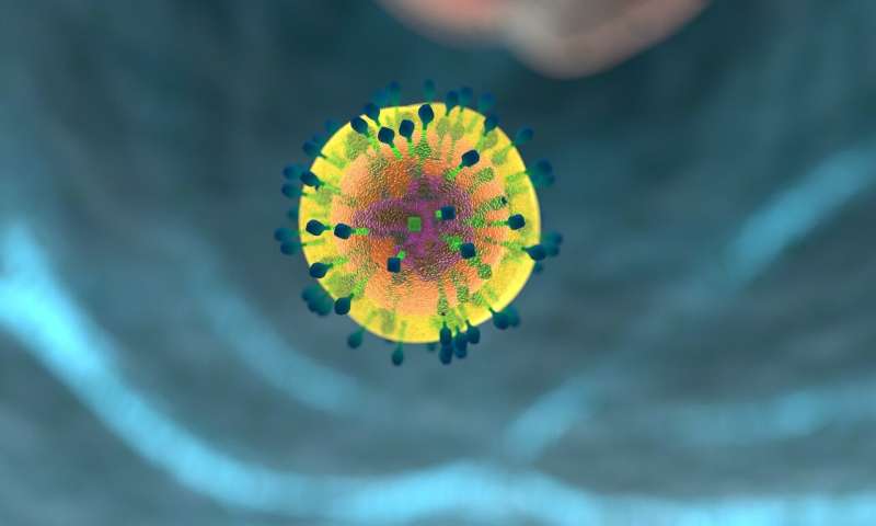 hiv cell