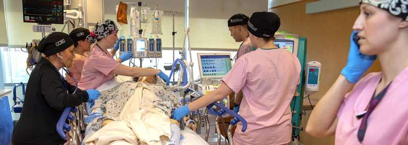 Hospital critical care resuscitation unit improves patients' chances of survival