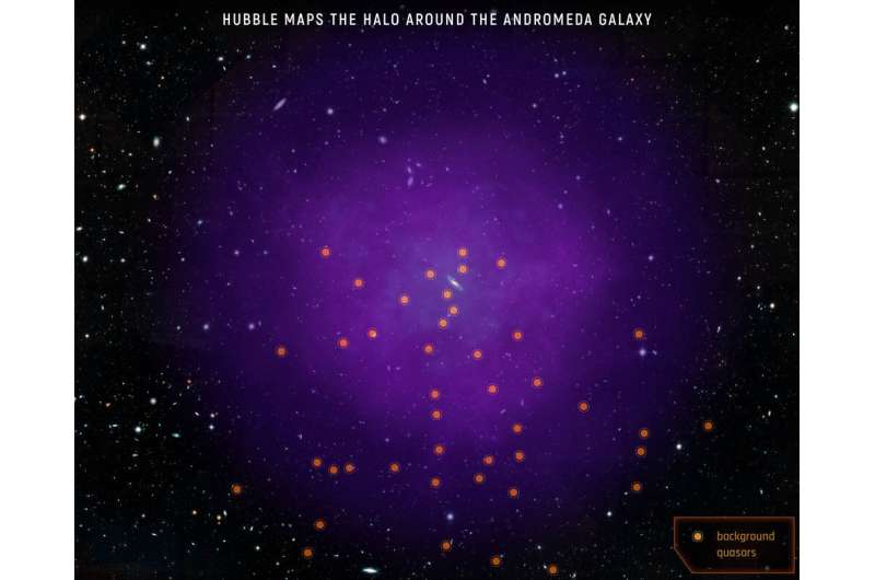 Hubble maps giant halo around Andromeda Galaxy